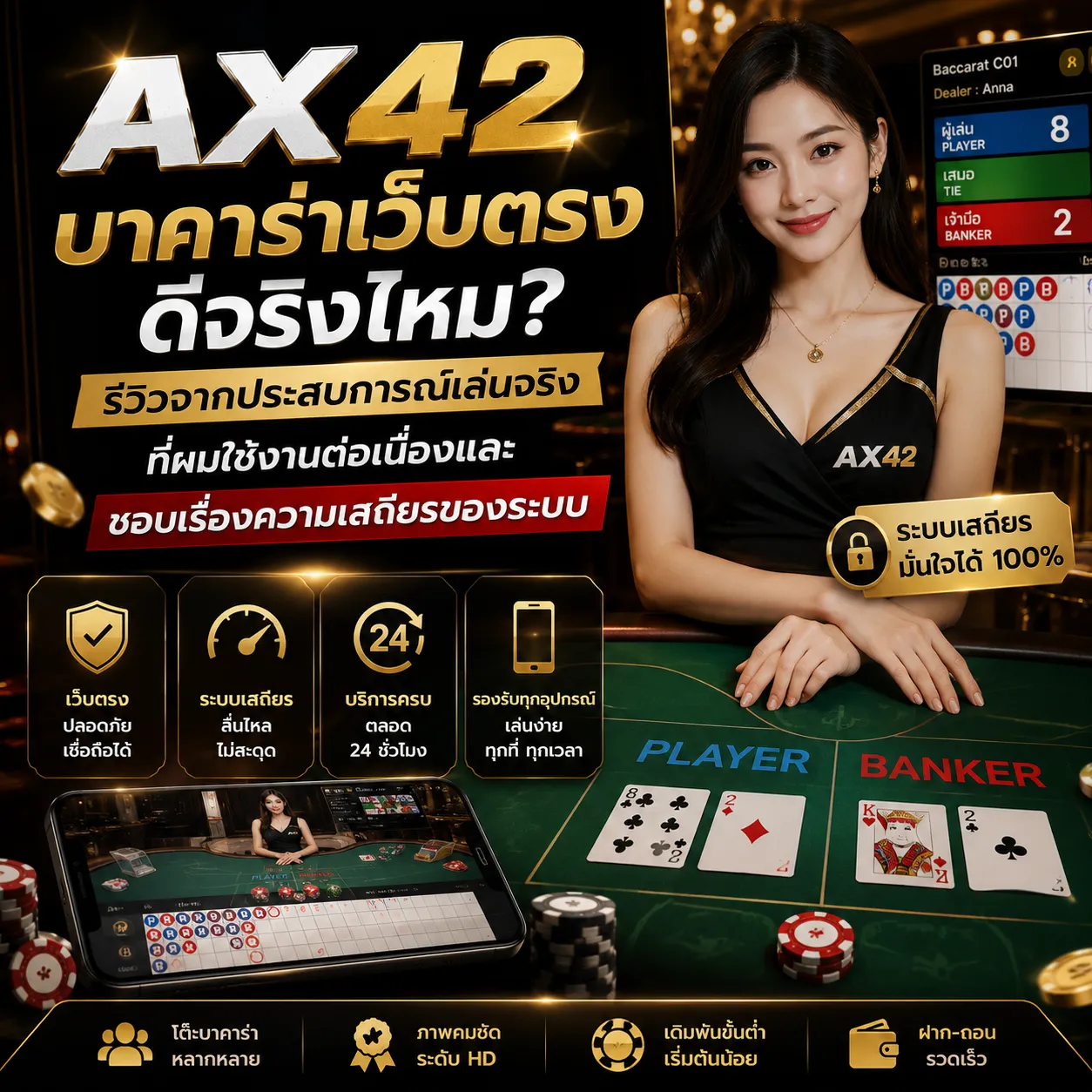AX42 บาคาร่าเว็บตรง
